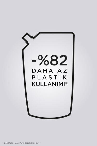 Kerastase Nutritive Bain Satin Riche Yoğun Nemlendirici Şampuan 500 ml