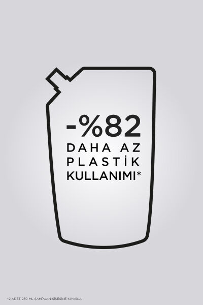 Kerastase Densifique Bain Densité Yoğunluk Veren Şampuan Dolum Paketi 500 ml