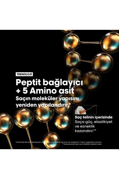 Absolut Repair Molecular Tüm Yıpranmış Saçlar İçin Yoğun Onarıcı Maske 150 ml