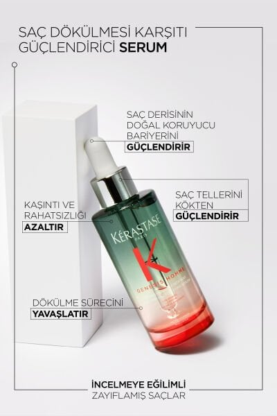 Genesis Homme Saç Dökülme Karşıtı Güçlendirici Serum 90 ml
