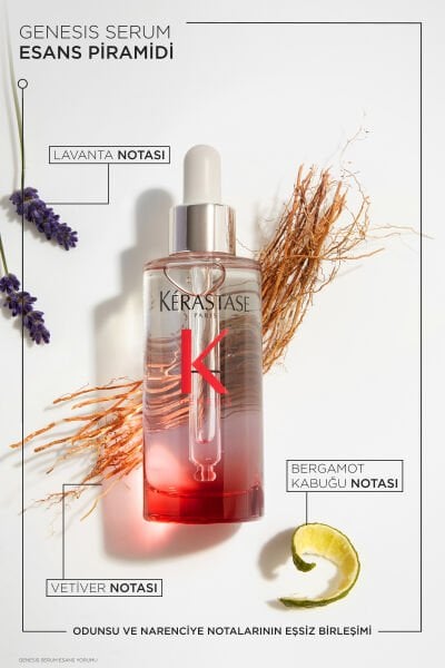 Genesis Sérum Anti-Chute Fortifiant Önleyici Serum 90 ml