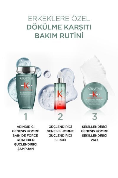 Genesis Homme Şekillendirici Wax 75 ml