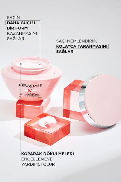 Genesis Masque Reconstituant Dökülme Karşıtı Yoğun Güçlendirici Bakım Maskesi 200 ml 200 m