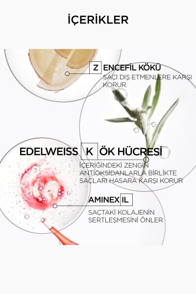 Genesis Masque Reconstituant Dökülme Karşıtı Yoğun Güçlendirici Bakım Maskesi 200 ml 200 m