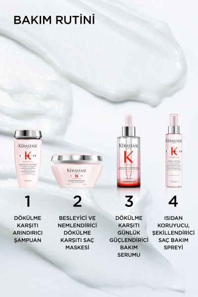 Genesis Masque Reconstituant Dökülme Karşıtı Yoğun Güçlendirici Bakım Maskesi 200 ml 200 m