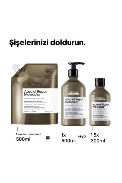 Absolut Repair Molecular Tüm Yıpranmış Saçlar İçin Arındırıcı Refill Şampuan 500ml