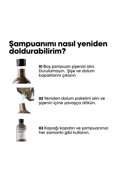 Absolut Repair Molecular Tüm Yıpranmış Saçlar İçin Arındırıcı Refill Şampuan 500ml