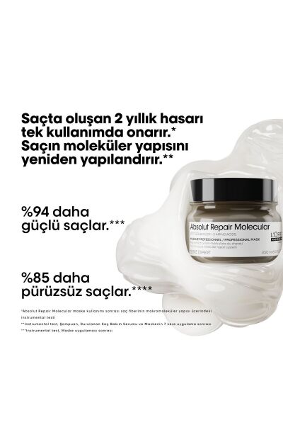 Absolut Repair Molecular Tüm Yıpranmış Saçlar İçin Yoğun Onarıcı Maske 250 ml