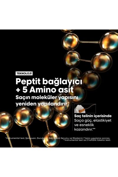 Absolut Repair Molecular Tüm Yıpranmış Saçlar İçin Yoğun Onarıcı Maske 250 ml