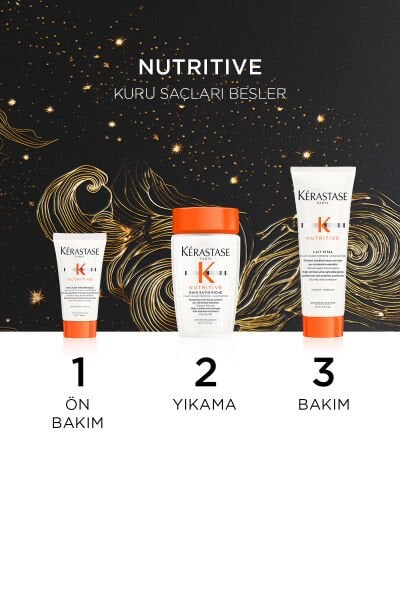 Nutritive Discovery Set