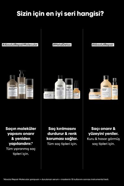LOREAL Absolut Repair Molecular Onarıcı ve Güçlendirici Konsantre Ön Bakım Serumu 190ml