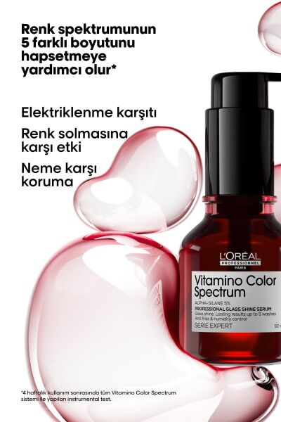 Vitamino Color Spectrum Cam Parlaklığı Görünümü Kazandıran Serum 50 ml