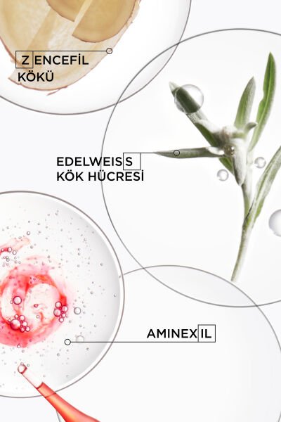 Kerastase Genesis Bain Riche Dökülme Karşıtı Güçlendirici Şampuan 500ml 500ml