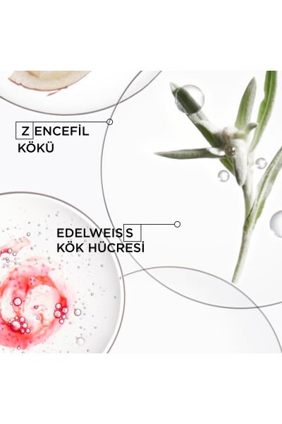 Kerastase Genesis Bain Riche Dökülme Karşıtı Güçlendirici Şampuan 500ml 500ml