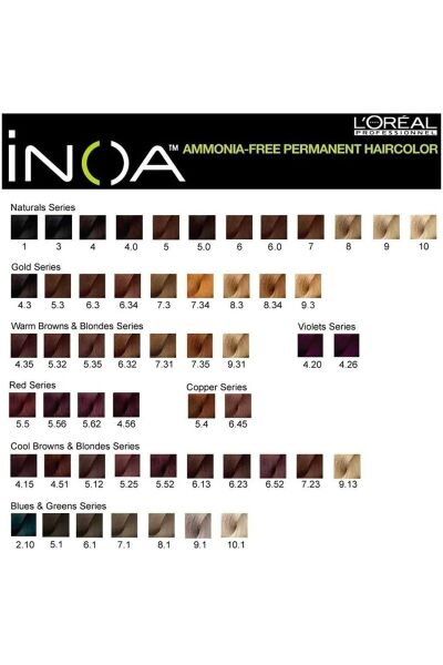 İNOA Saç Boyası [yeni] 10 Açık Sarı 60gr