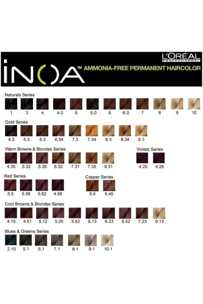 İNOA Saç Boyası [yeni] 4.0 Orta Kestane Yoğun 60gr